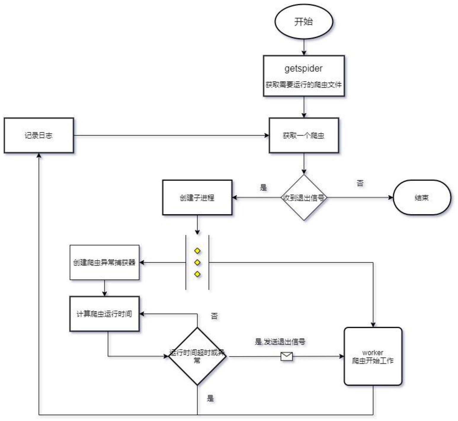 章莹颖最新消息：暗网传闻与真相的追寻