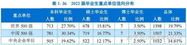 郑州近期最新招聘火热进行中：行业趋势、热门职位及求职建议