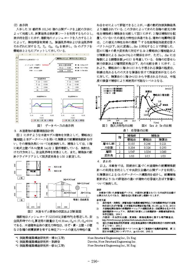 聚焦最新山东时政：经济发展、乡村振兴与民生改善深度解读