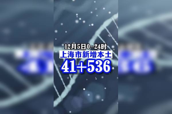 上海最新疫情人数解读：趋势分析及未来展望