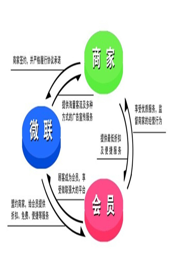 微商截图王最新版本深度解析：功能升级、风险防范及未来展望