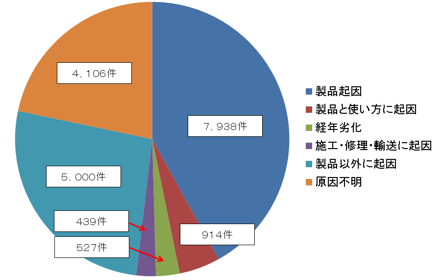 2025年1月15日 第21页