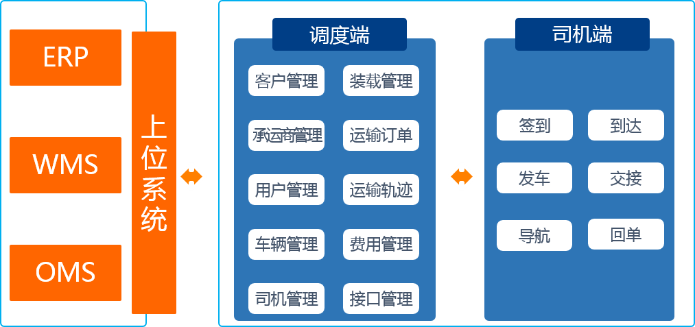 每推推最新动态：深度解析其发展趋势与潜在挑战