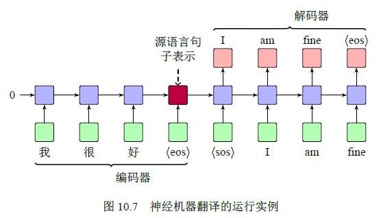 上海最新翻译：技术革新、市场需求与未来趋势深度解析