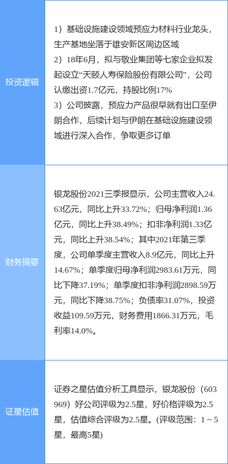 灵龙最新动态：技术革新、市场挑战与未来展望