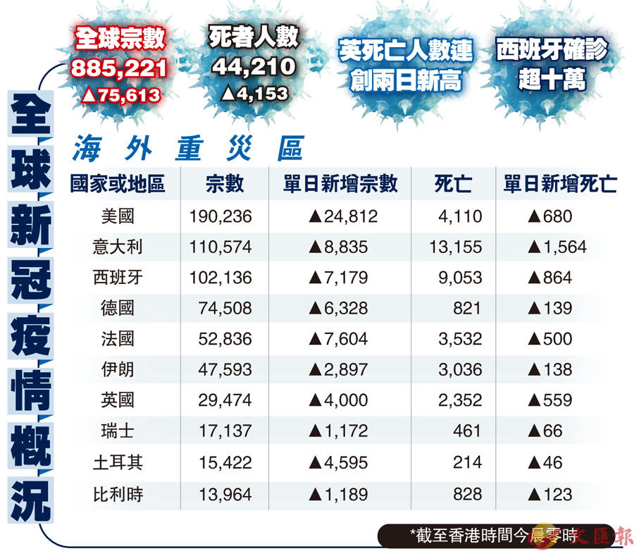 资料分析：我国最新新疫情数据分析及发展趋势