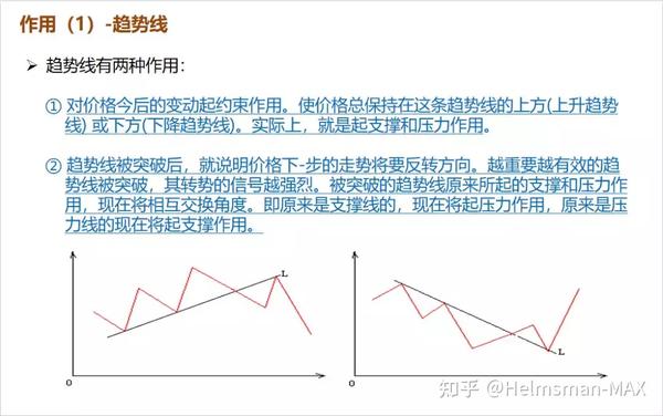 期货糖最新行情深度解析：价格波动、影响因素及未来走势预测