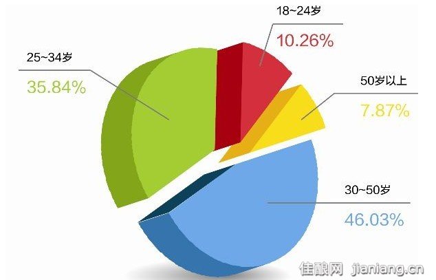 迪奥最新款宝宝：深入解析Dior Baby系列的时尚潮流与市场前景