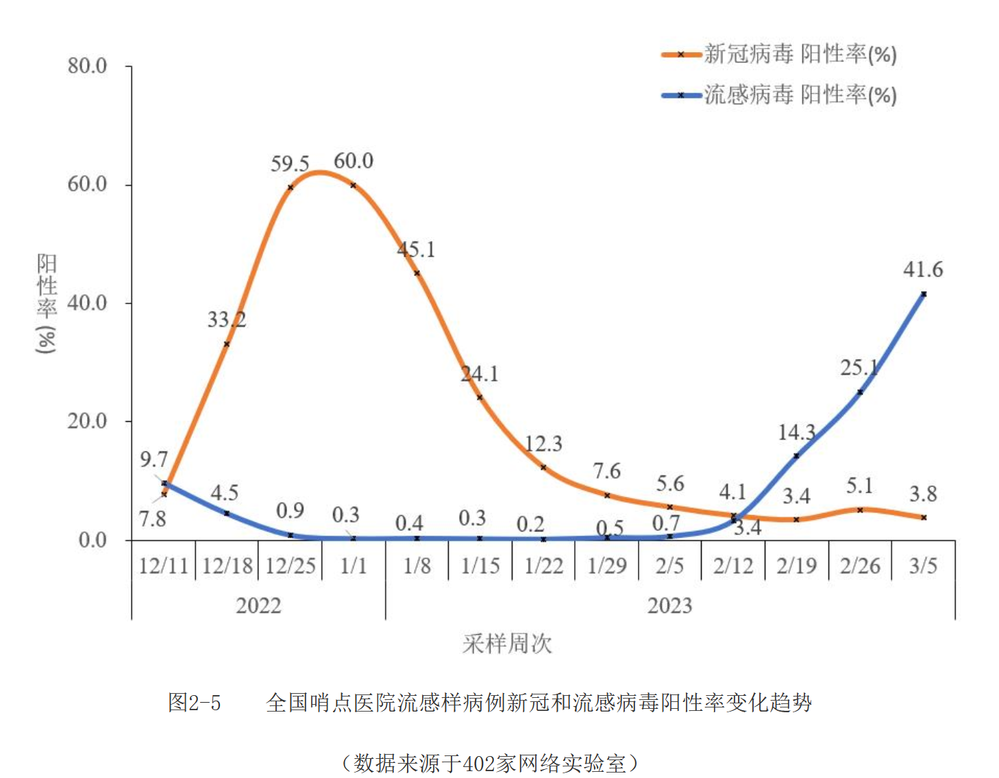 新疆肺炎疫情最新通报：防控策略调整与未来挑战