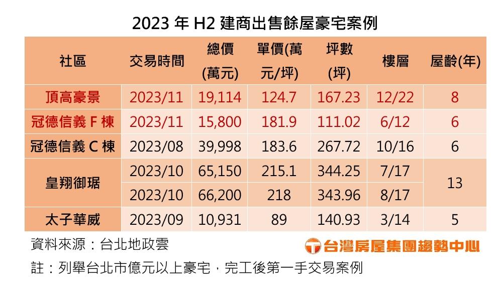 南宁最新楼盘App深度解析：功能、优劣势及未来发展趋势