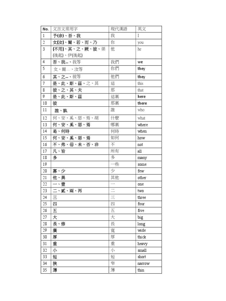 深度解析：最新语文题型趋势及备考策略