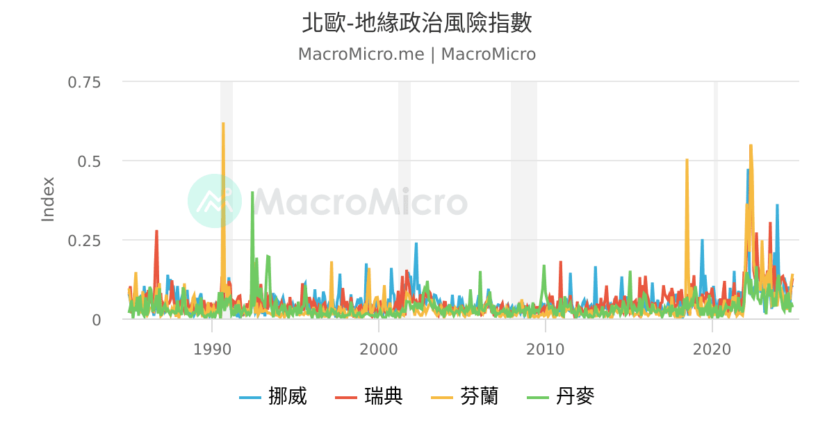 美股最新点评：经济数据影响与未来走势预测及投资策略分析