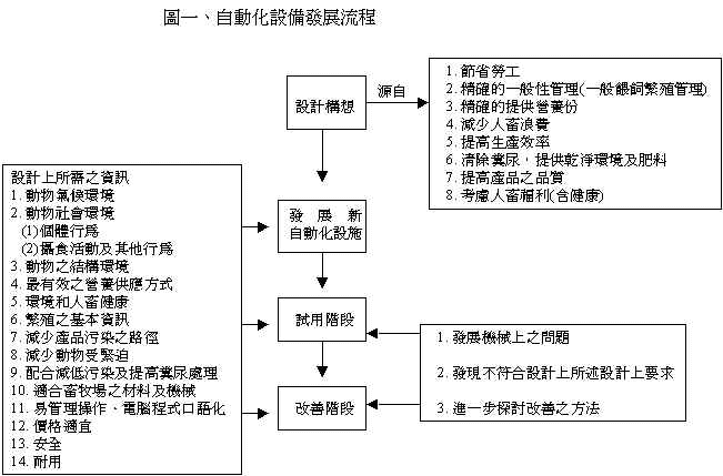 巾帼不让须眉：探秘女性参与生猪屠宰的现状与未来