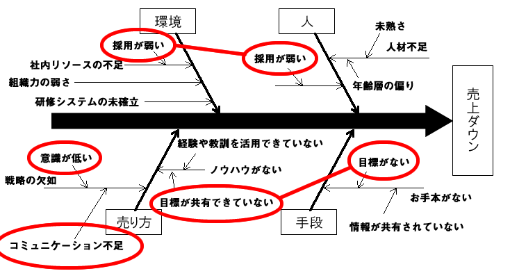 盘点2023年最新灾难事件名称：从自然灾害到人为事故的全方位解读