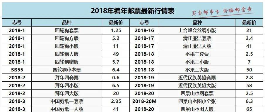 宾夕法尼亚最新计票：细致解读选举结果及未来走向