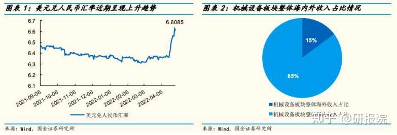 人名币欧元最新汇率深度解析：影响因素、未来走势及投资建议