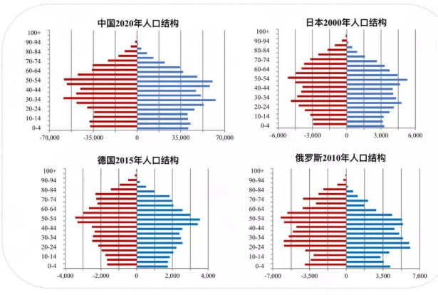 解读最新全国数据：经济增长、社会民生与未来展望