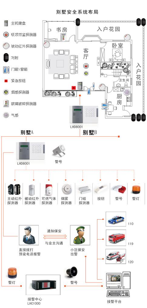 探秘最新式围墙：材质、设计与未来趋势全解析