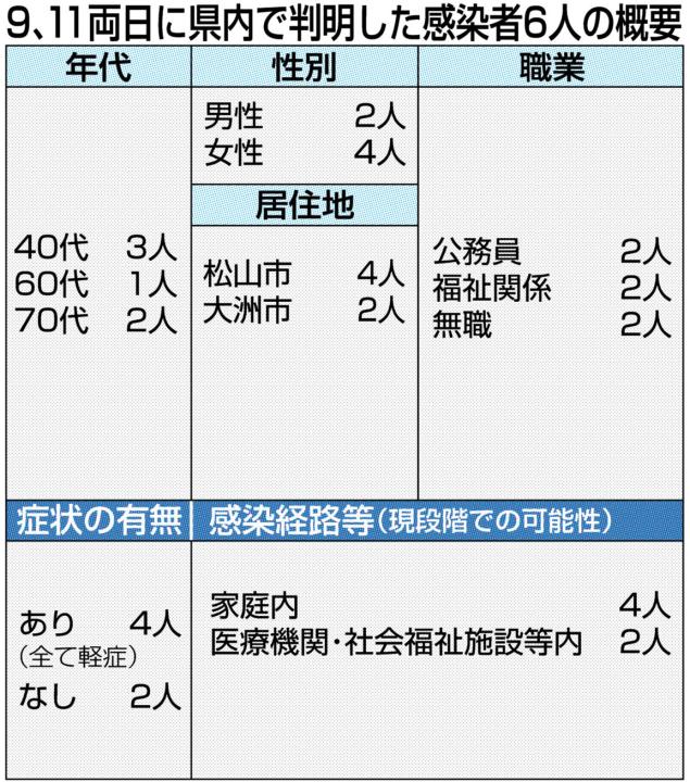 内江最新肺炎疫情通报：实时数据解读及防控措施分析