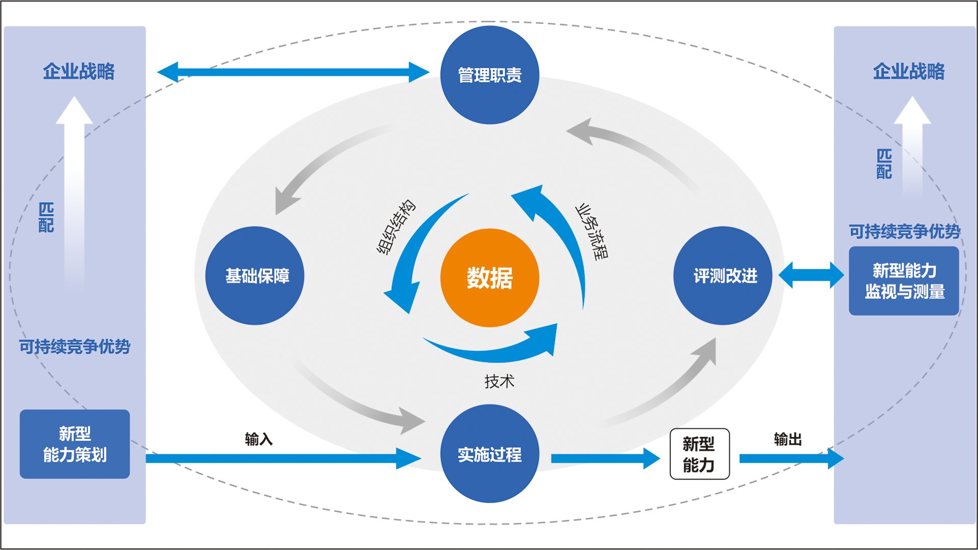 任卫新最新动态：从学术研究到产业应用的全面解读