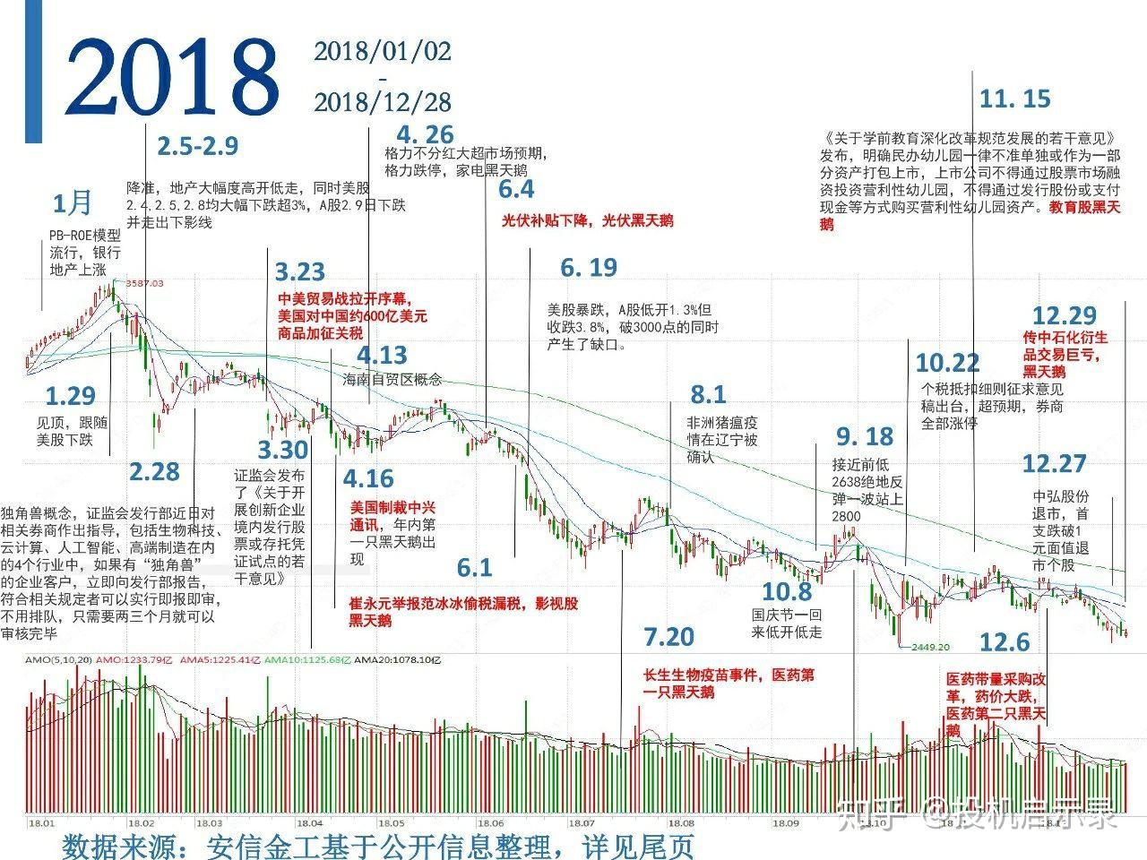 新蛋最新估值深度解析：发展现状、未来趋势及潜在风险