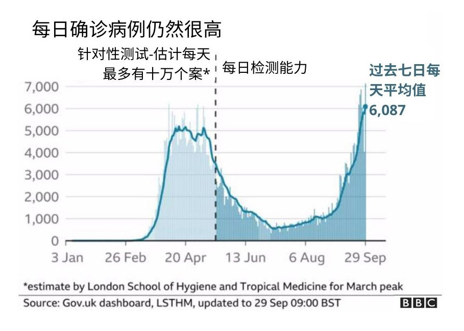 疫情追踪最新：实时动态、数据分析及未来展望