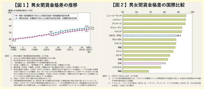 解码世界的唯一最新：科技、文化与未来发展趋势