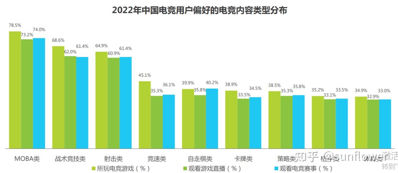 娄云皓最新战队深度解析：阵容、策略及未来展望