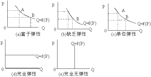 废钢价格最新价格深度解析：市场行情、影响因素及未来走势预测