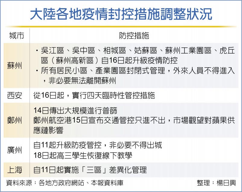 江苏最新疫情动态：实时播报及未来趋势研判