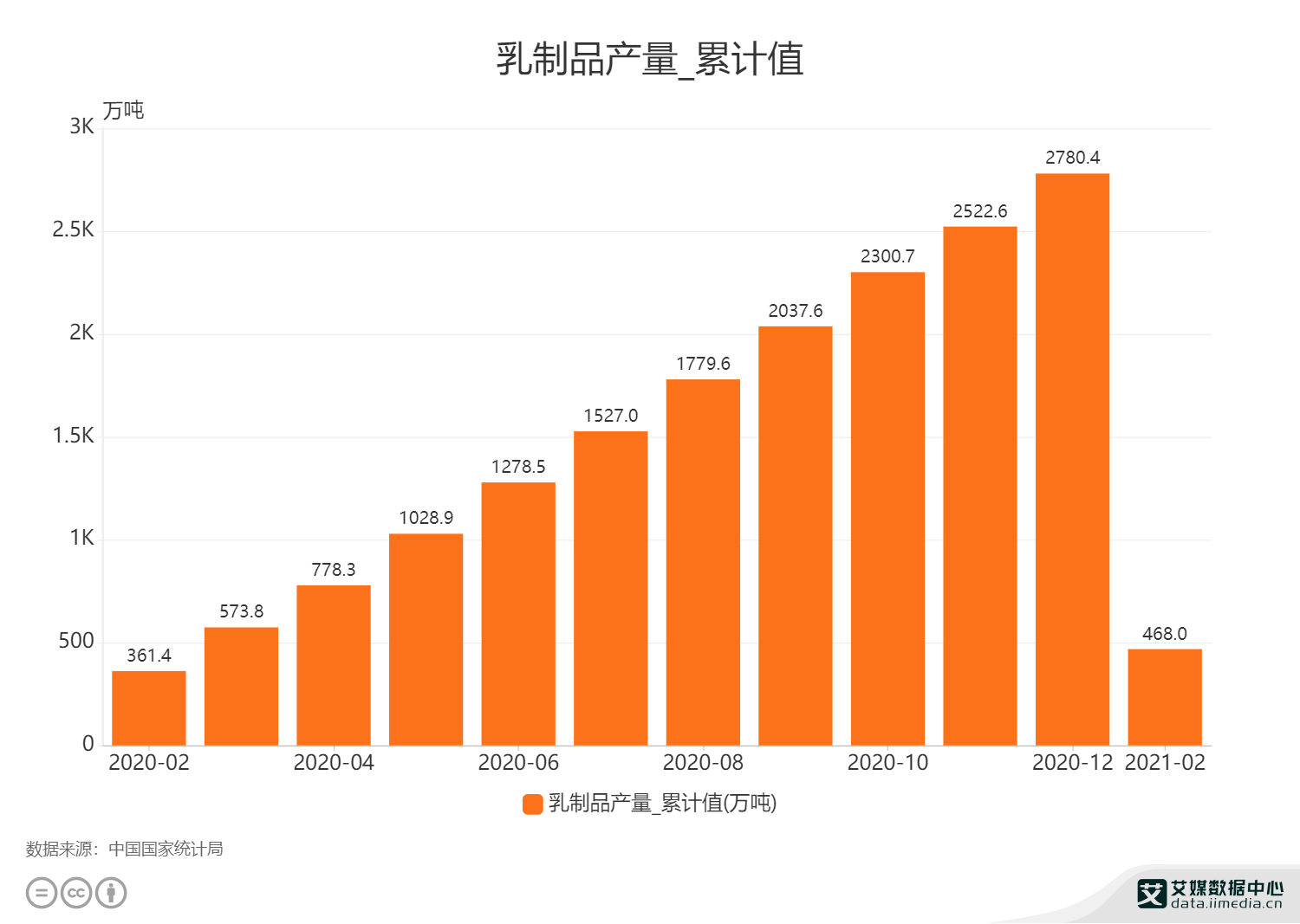 蒙牛伊利最新动态：市场竞争、产品创新与未来发展趋势深度解析