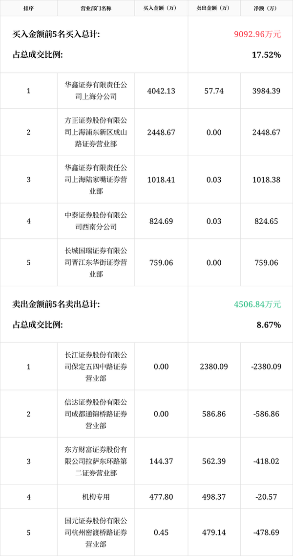 华闻集团最新状况深度解析：发展战略、业务布局与未来挑战