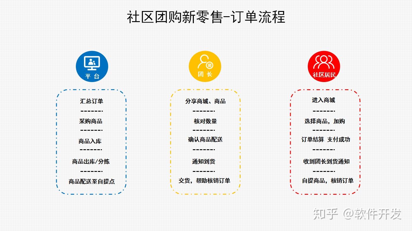 广东盒马最新疫情追踪：防控措施、消费者影响及未来展望