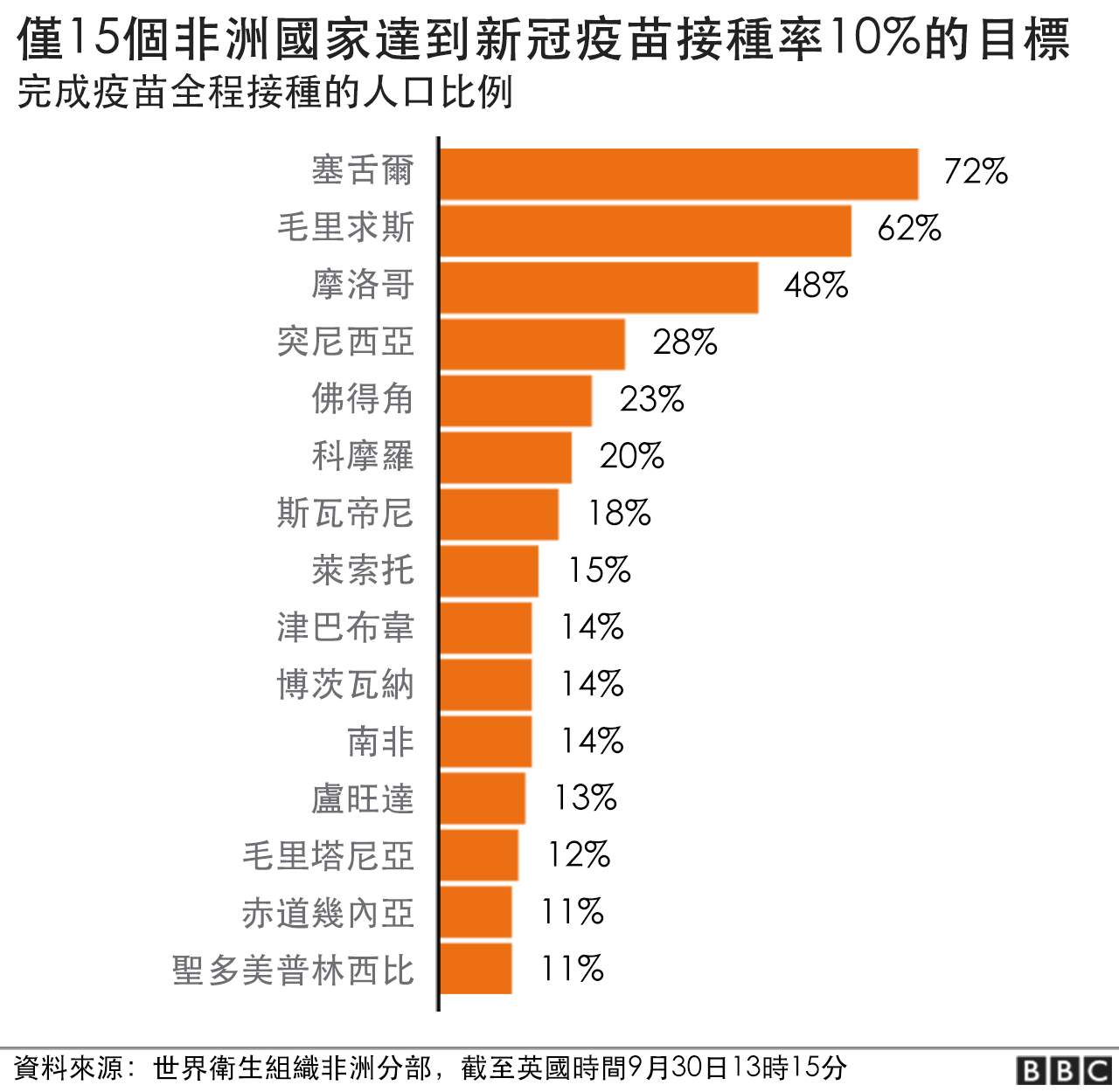 美国疫情最新处理方法：从疫苗接种到公共卫生策略的全面解读