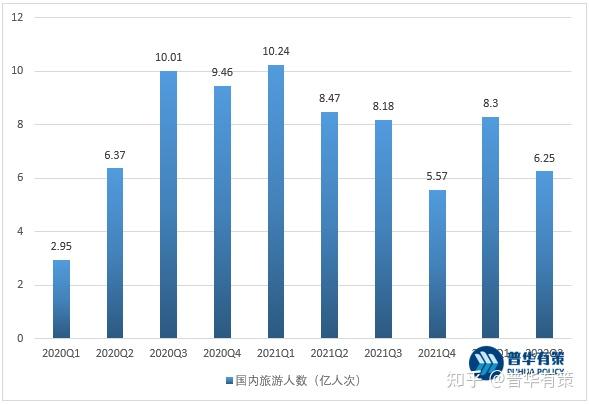 探秘中国最新开放景点：旅游新趋势与未来展望