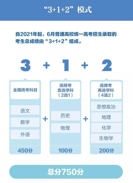 2024山西高考最新状况：政策解读、备考策略及未来展望