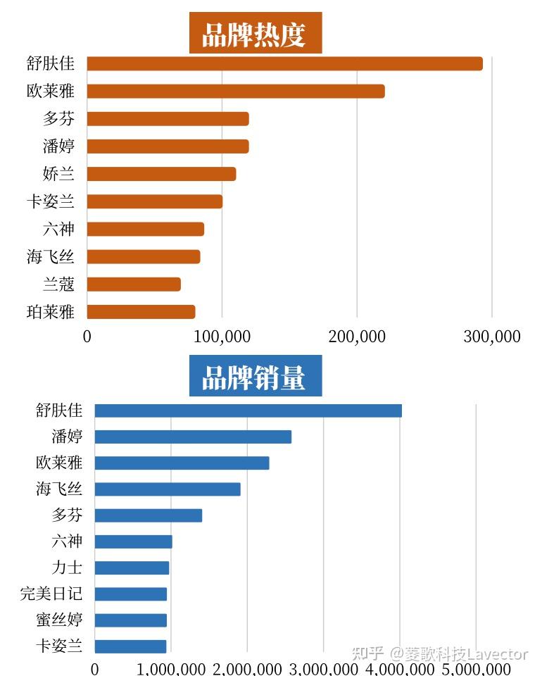 探秘最新陕西歌：文化传承与时代创新碰撞下的音乐新篇章