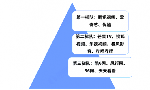 楚尼爱最新视频分析：内容观点与发展趋势