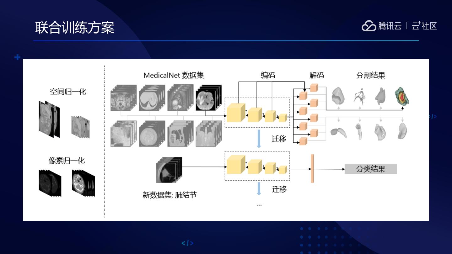 3D过滤器最新版深度解析：功能、应用及未来趋势