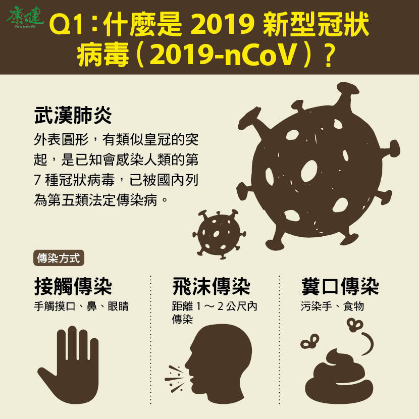 重庆最新病毒感染情况深度解析：病毒溯源、传播途径及防控措施