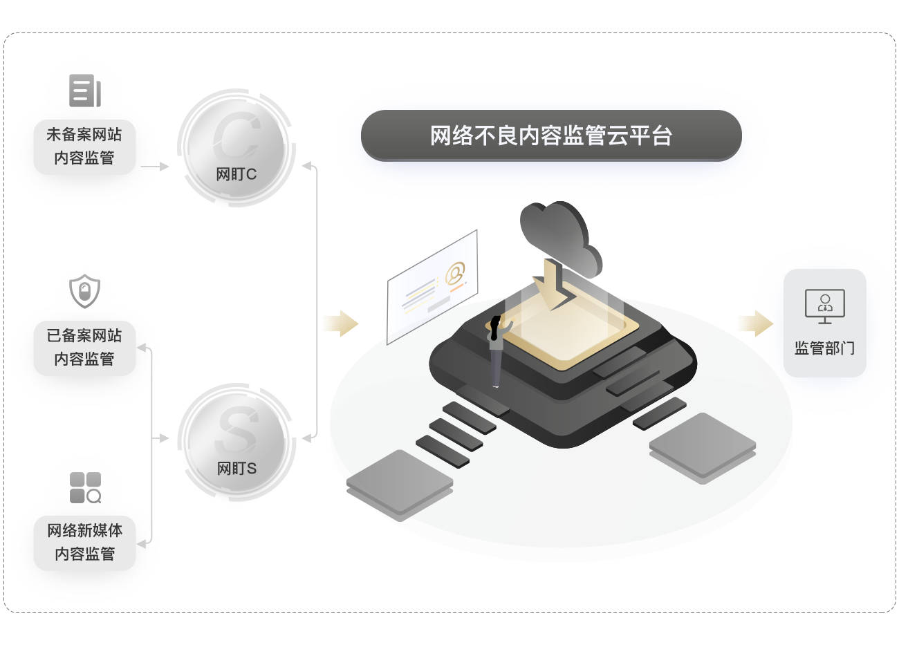 番号号最新动态：解码行业趋势与未来展望