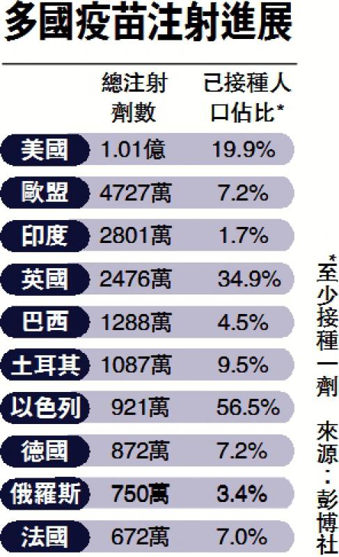 2025年1月25日 第7页