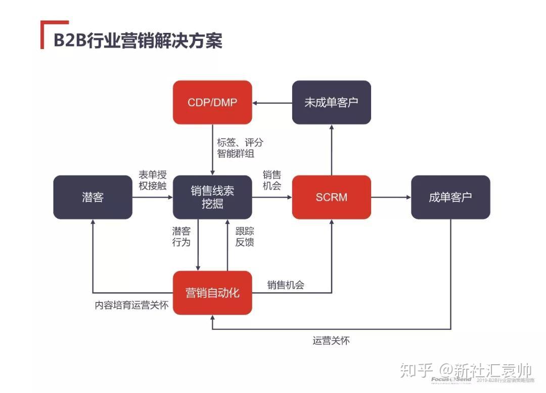 百家好2024最新代言人揭秘：品牌战略升级与未来发展趋势预测