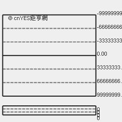 今日原油走势最新消息李生：解读国际油价波动及投资策略