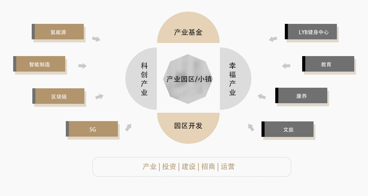 天镇高铁小镇最新进展：规划、建设、前景及潜在挑战深度解析