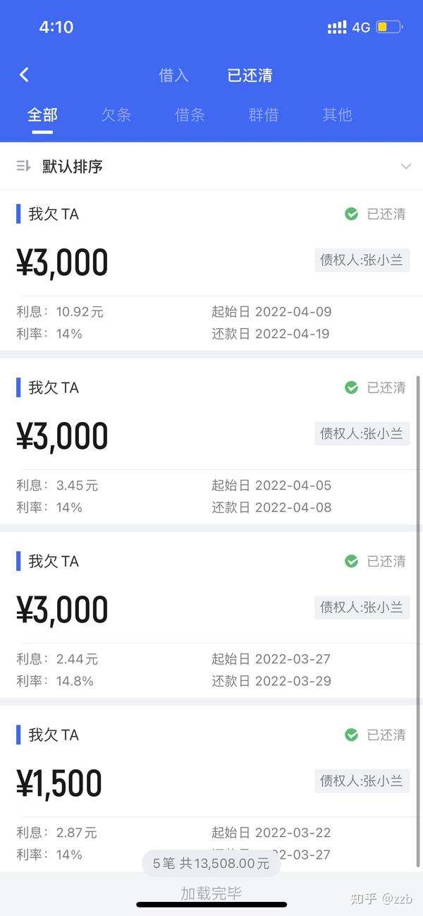 借宝贷最新视频深度解析：风险、机遇与未来发展趋势