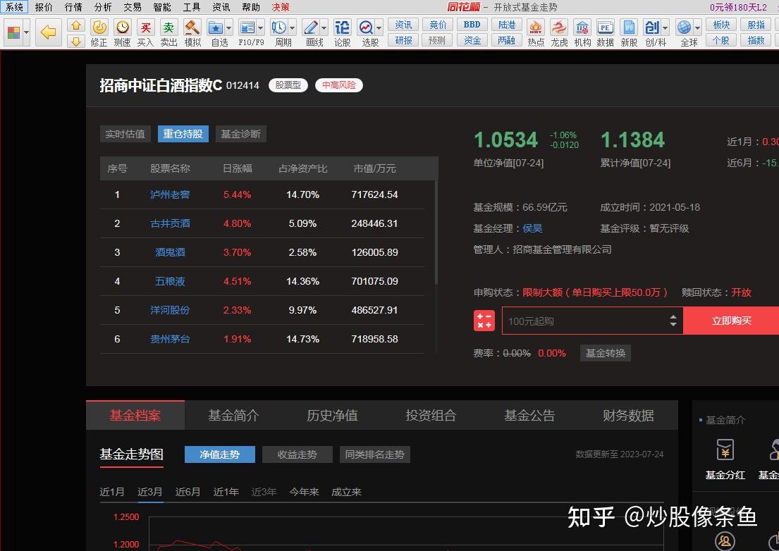 解读最新每日基金净值：投资策略与风险评估