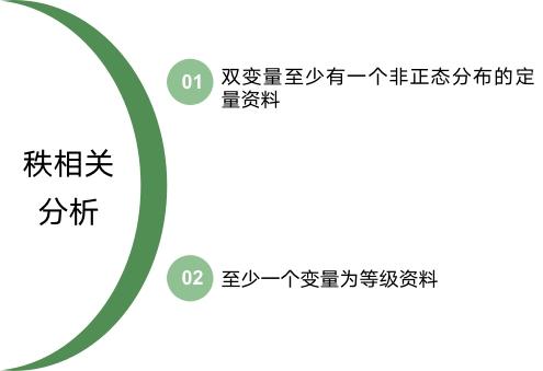 市场分析 第39页