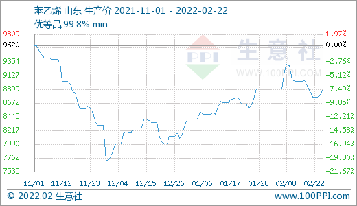 255最新价格深度解析：市场行情、影响因素及未来走势预测