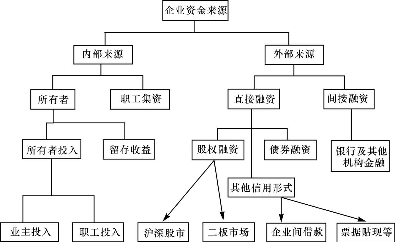 深度解读：最新降息信息对中国经济的影响及未来走势